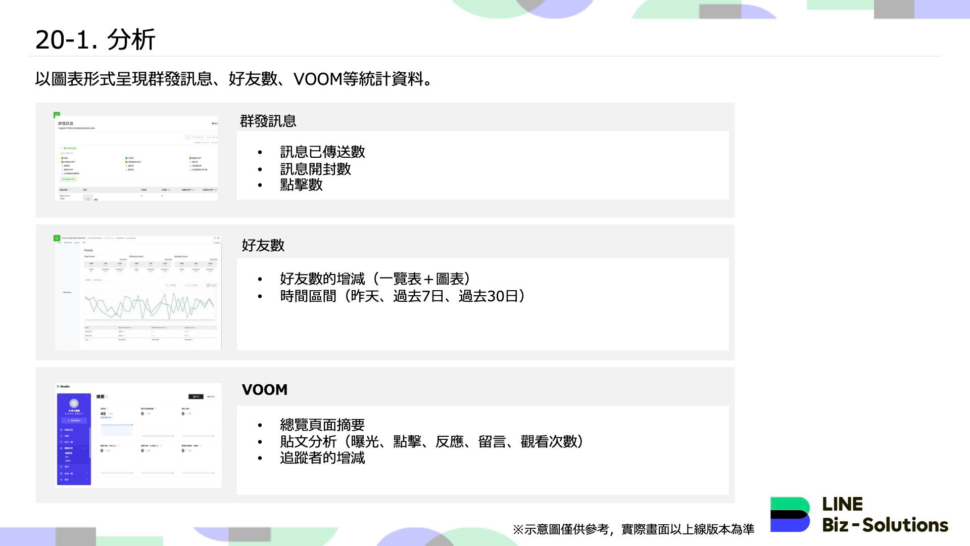 解密「LINE 官方帳號」的強大之處
