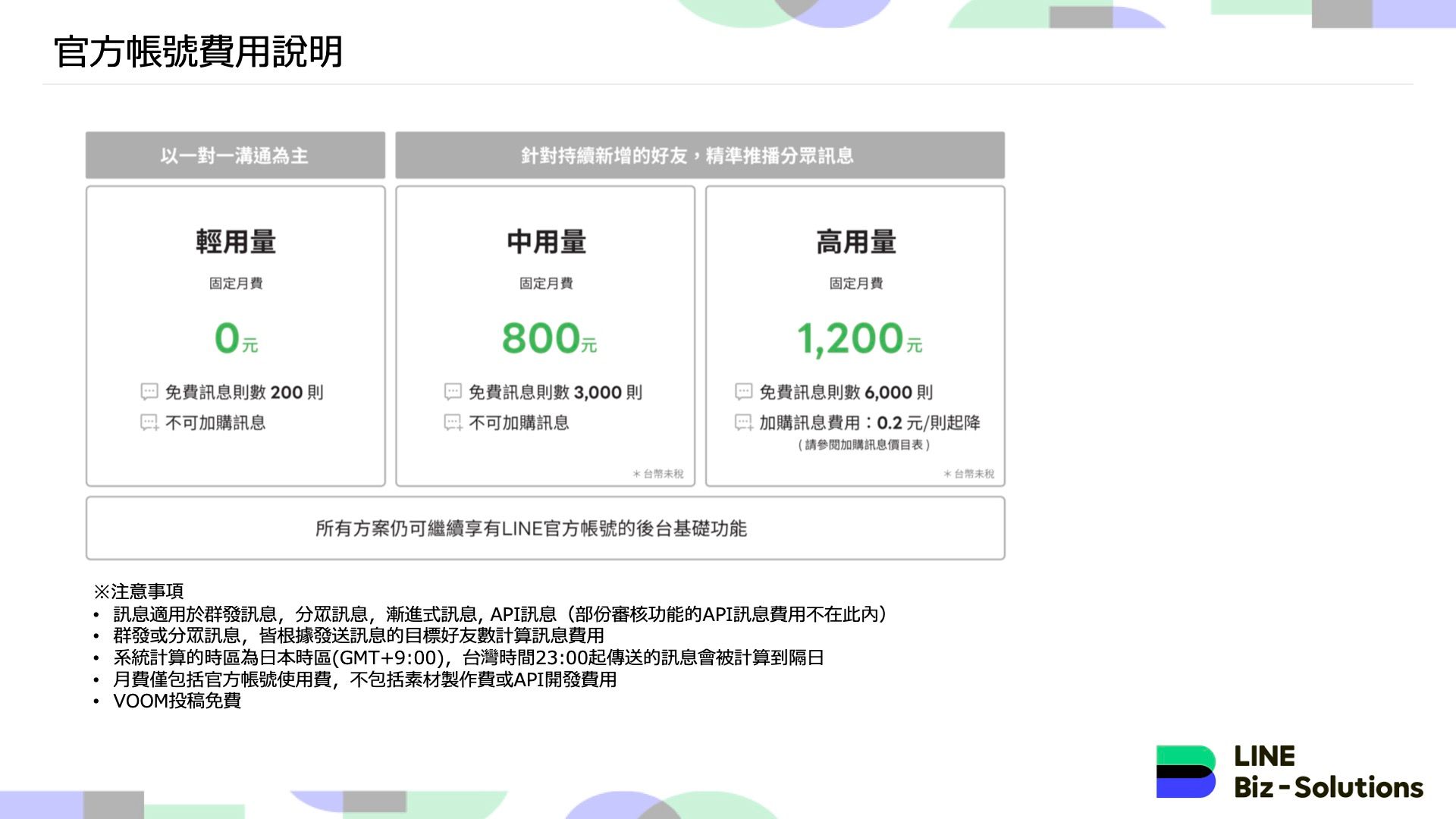 解密「LINE 官方帳號」的強大之處