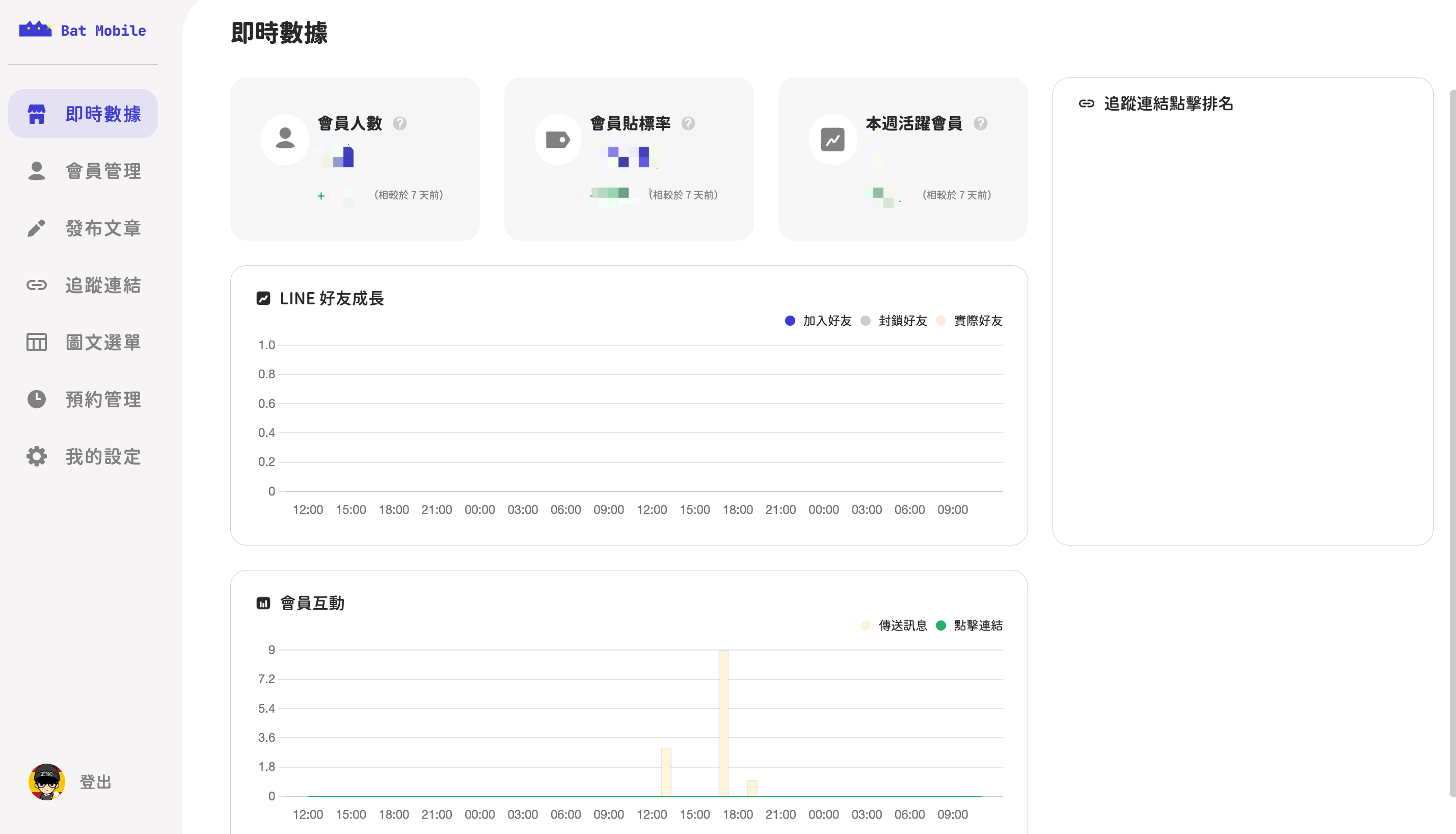 「第五關」只要三分鐘！立馬註冊「賴管家」