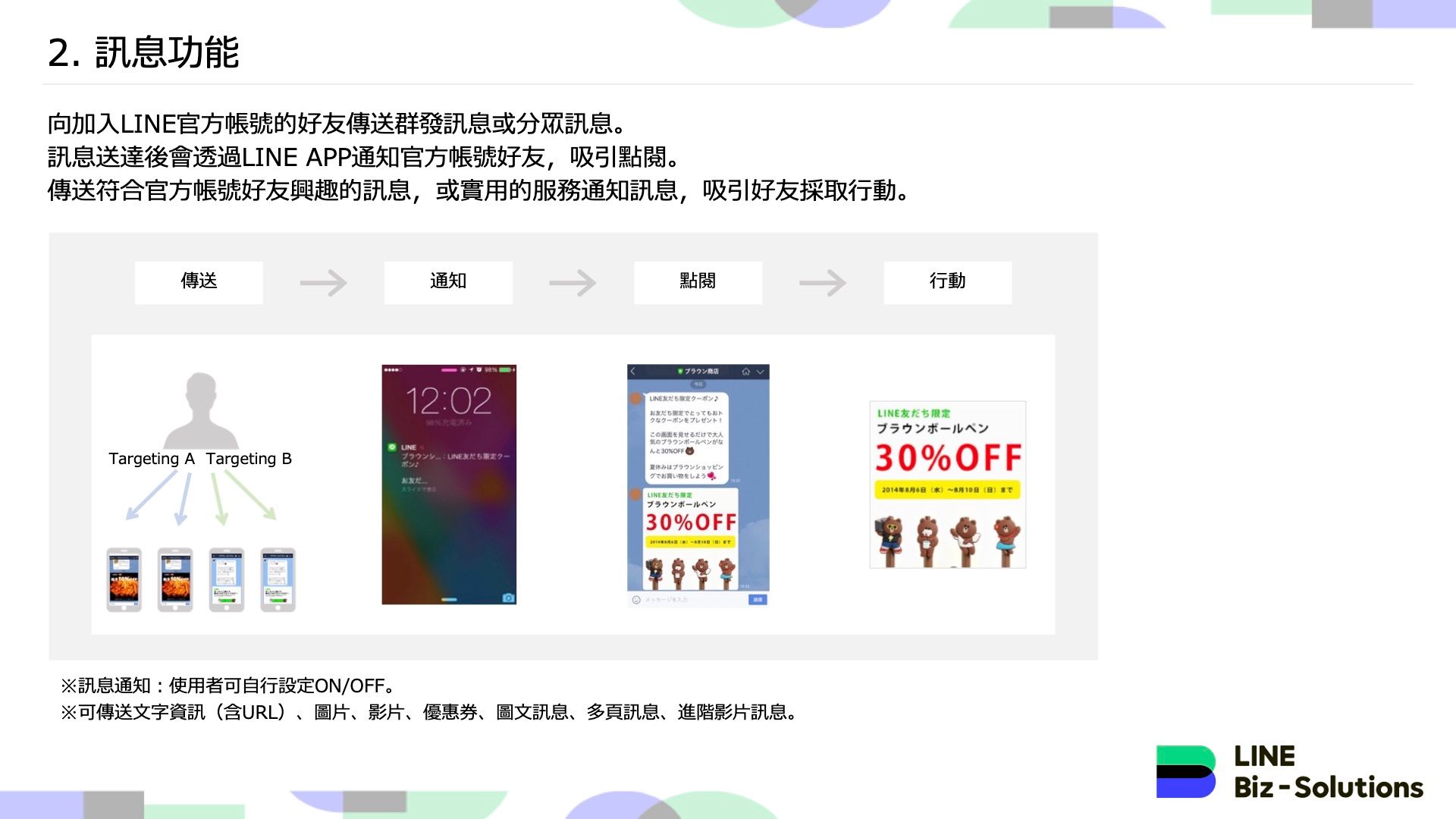 解密「LINE 官方帳號」的強大之處