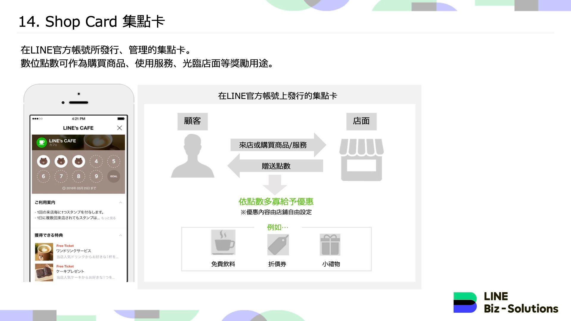 解密「LINE 官方帳號」的強大之處