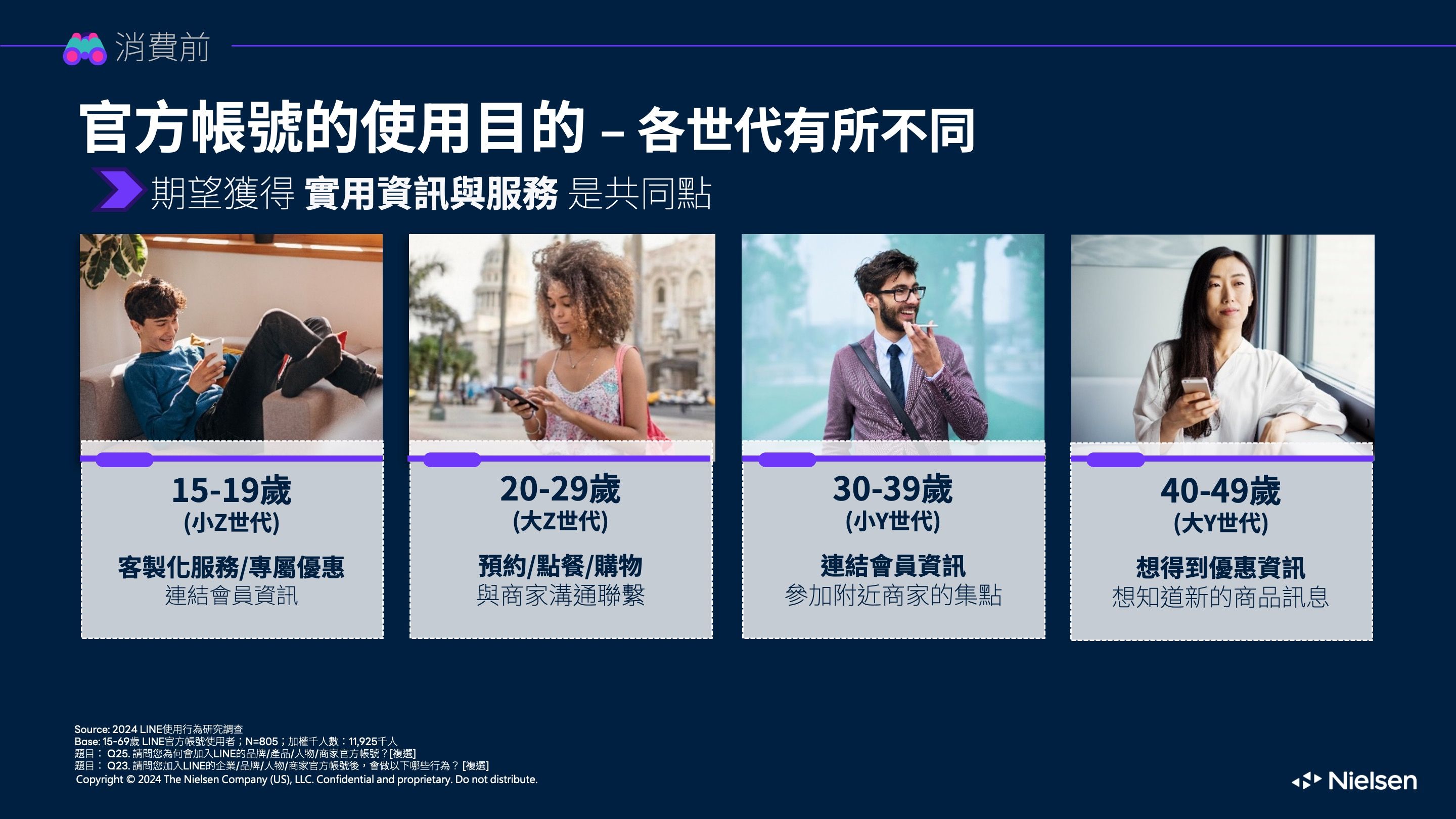 LINE 多元服務成為生活必需品:從通訊到商務的全方位平台 + 賴管家智能解決方案