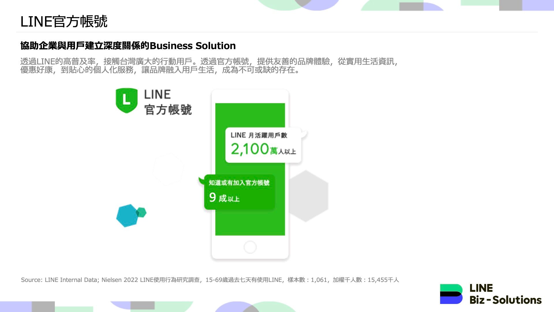解密「LINE 官方帳號」的強大之處